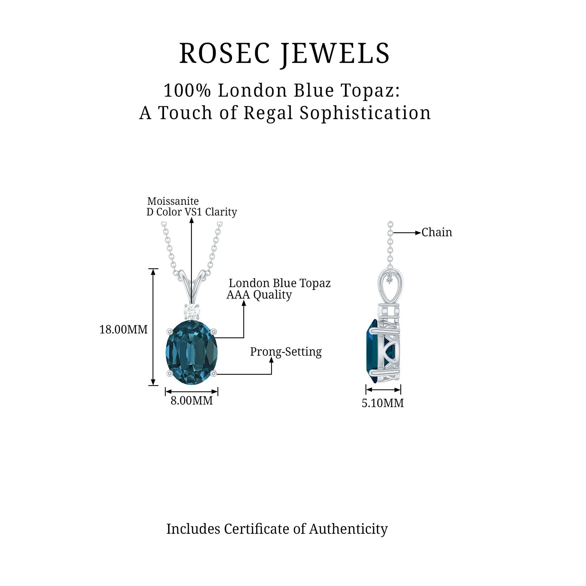 Oval London Blue Topaz Solitaire Pendant with Round Moissanite