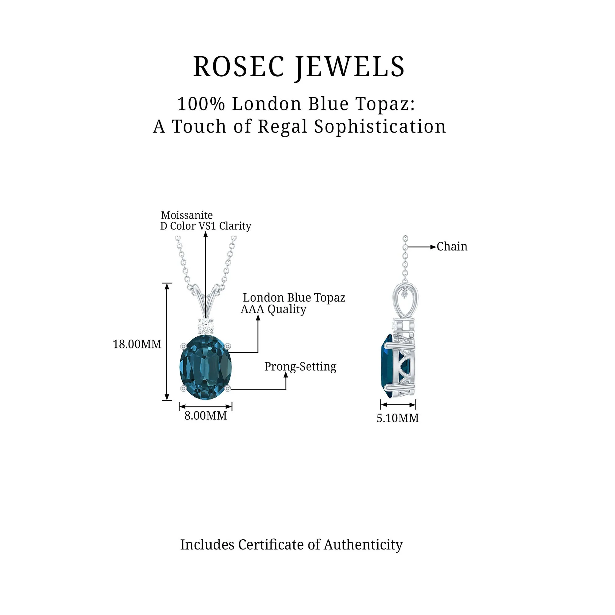 Oval London Blue Topaz Solitaire Pendant with Round Moissanite
